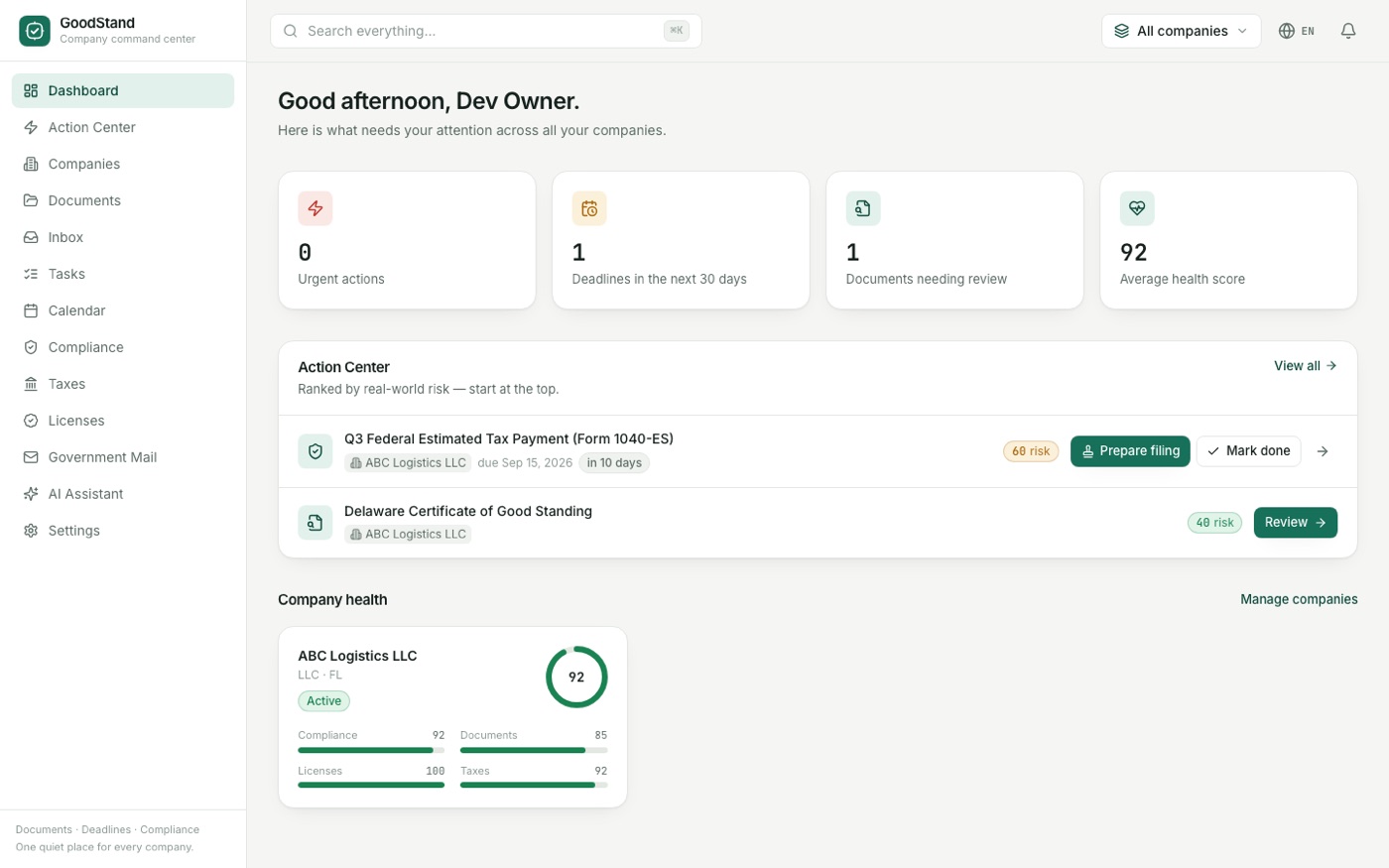 GoodStand dashboard: risk-ranked Action Center and company health score